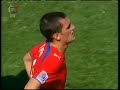 FIFA U-20 World Cup, Czech Republic vs Argentina Final