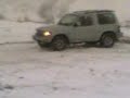 Giro sulla neve