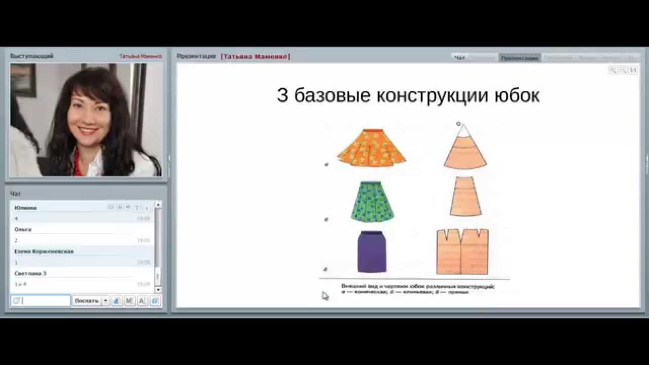 Как правильно выбирать юбку. Советы стилиста / Имидж-тренер Татьяна Маменко