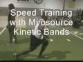 videos de Football Speed Training with Resistance Bands