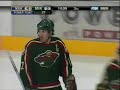 NHL Goals, Hits ans Saves
