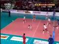 SWI2008瑞士精英賽→中國vs古巴-第一局part2