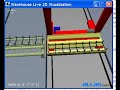 warehouse process visualisation