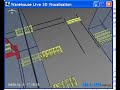 warehouse process visualisation
