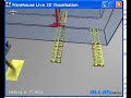 warehouse process visualisation