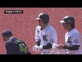 2019年3月12日 千葉ロッテ対東京ヤクルト 試合ダイジェスト