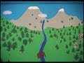 Friederike-Brion-Schule Meißenheim - Der verzauberte Fluss: LFK Koffer-Trick