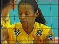 BRASIL CUBA 2005 GRAND PRIX