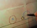 Tablet PC Hp Crayon Physics