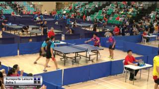 Singapore National Table Tennis League 2017 - 1st Leg - Safra 1 vs Sunsports Leisure