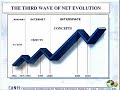Towards Telesophy: Federating All the World' s Knowledge