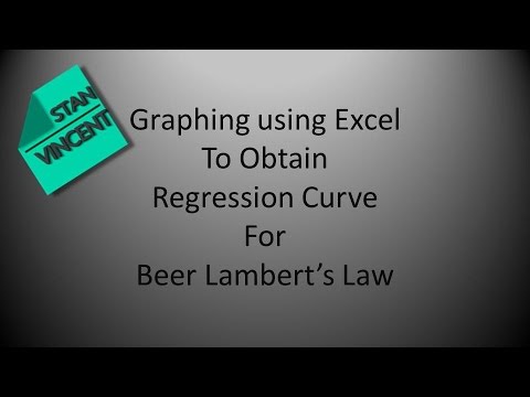 video-linktoworks-Graphing Using Excel | Beer Lambert Law | Generating...