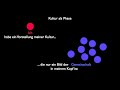Dynamic human interface data allocation system - Teil 3