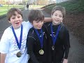THUSC Iron - We Are The Champions!