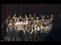 Piccolo Coro Santa Maria Ausiliatrice - Zia Nena (Cusano Milanino)