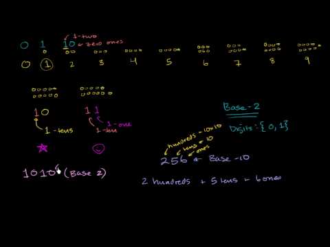 binary - Learn more: http://www.khanacademy.org/video?v=ry1hpm1GXVI Understanding how numbers are represented. Introduction to binary numbers.