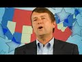 The Electoral College in US Elections