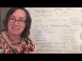 The Homeschool Math Lady Intro and Info video with demo clips