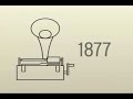 downwithdrm dbdoct3 drm psa motiongraphics
