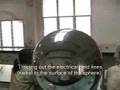 Van de Graaff Generator