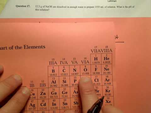 how to dissolve naoh