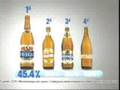 Publicidad Pilsen Trujillo julio 2008, ganando mercado.