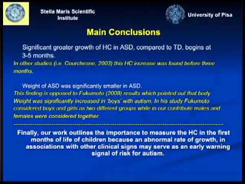 (ITA) Head circumference growth in children with Autism: an archivial study