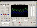 Oscilloscope Oscilloscope Oscilloscope Oscilloscope