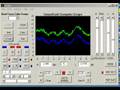 Oscilloscope Oscilloscope Oscilloscope Oscilloscope
