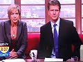 gmtv proposal