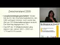 Dr.Stefanie Wöhl: Die Transformation von Staatlichkeit in der EU: Sozialpolitische Konsequenzen 3/5