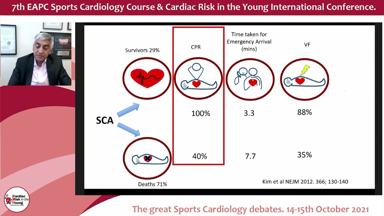 Debates in Sports Cardiology  - Updates in Sports Cardiology 2021