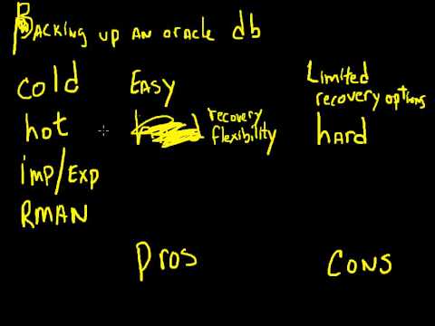 how to know rman backup size