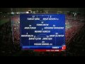 Suisse 1- 2 Turquie