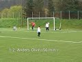FK Haugesund Jr - Sandnes Ulf Jr