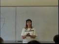 videos de Trigonometric Functions on Any Angle (part 3)