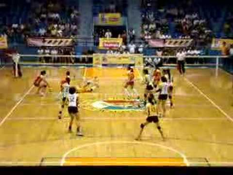 University of Santo Tomas Shakey's V ...