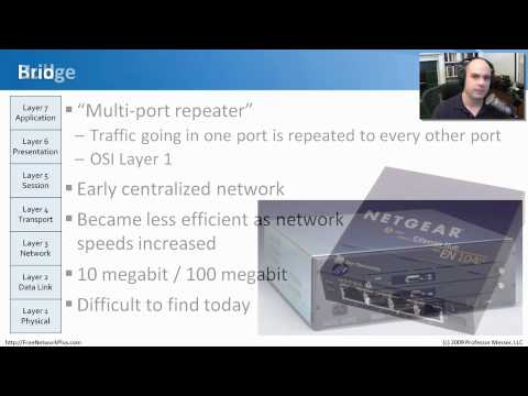 how to discover network devices
