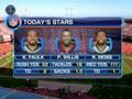 Patriots vs. 49ers Recap