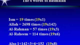 Image result for Islamic Code 19