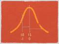 Calculating z Scores Statistics