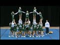 Pinelands Regional Varsity Pinelands Regional Varsity