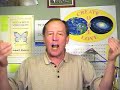 The Secret of True Religion & Spirituality: New Age Love The Secret of True Religion & Spirituality: New Age Love