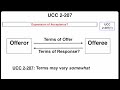 Basics of UCC 2-207