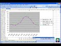 Microsoft Excel #07: Importing Data & Working with Graphs Microsoft Excel #07: Importing Data & Working with Graphs