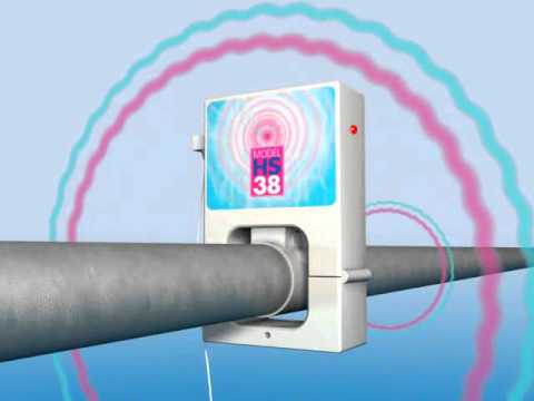 how to fit hydroflow hs38