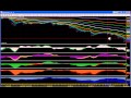 Triton Wave Market Outlook for Monday, May 20, 2013