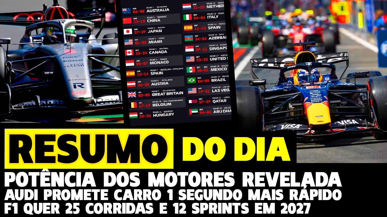 🚨AUDI PROMETE 1s MAIS RÁPIDO, POTÊNCIA DOS MOTORES REVELADA E 25 CORRIDAS EM 2027 | FÓRMULA 1