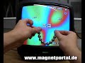 What happens when a neodymium magnet...