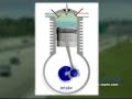 Hydroxy story 2